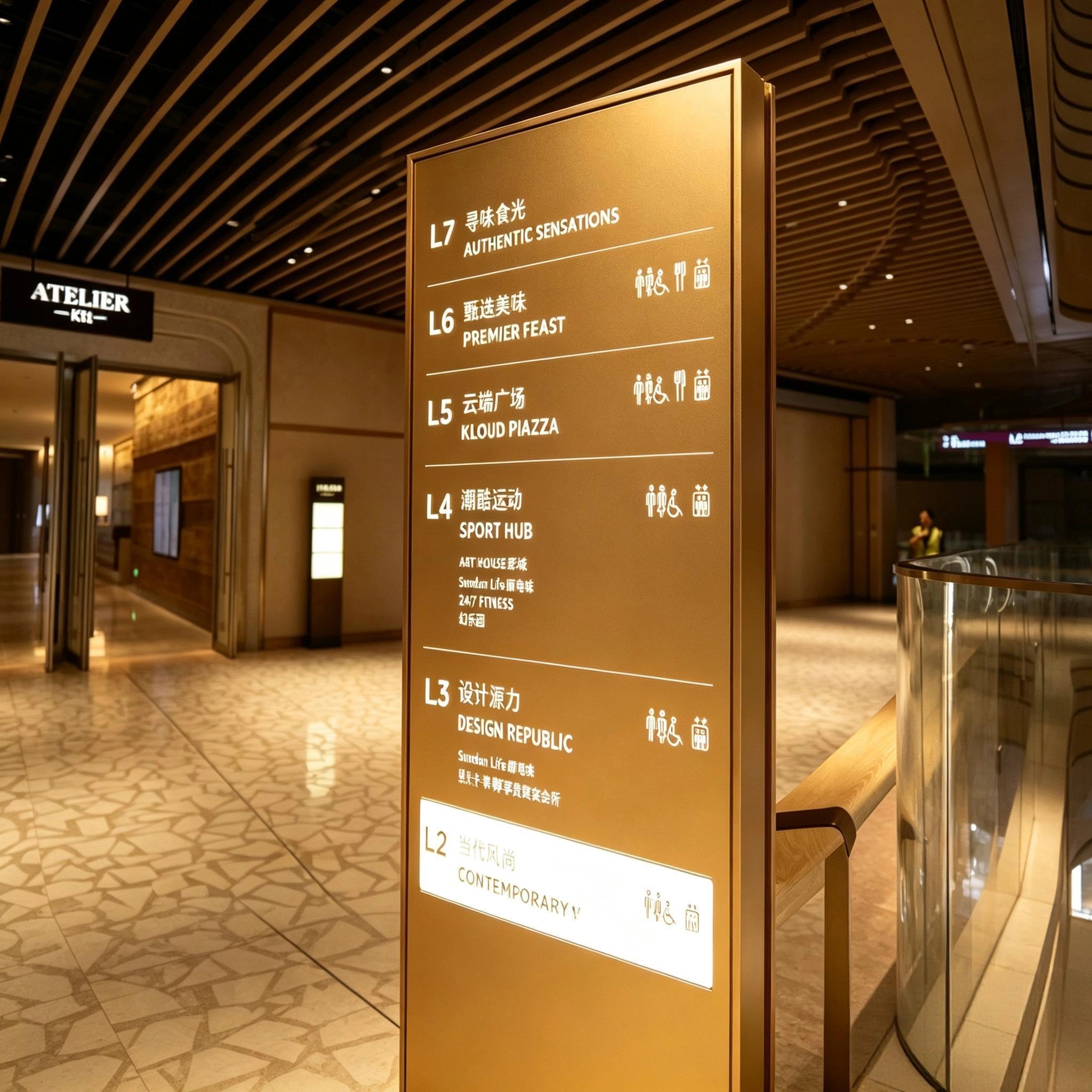 Shopping mall directory signage and information display system